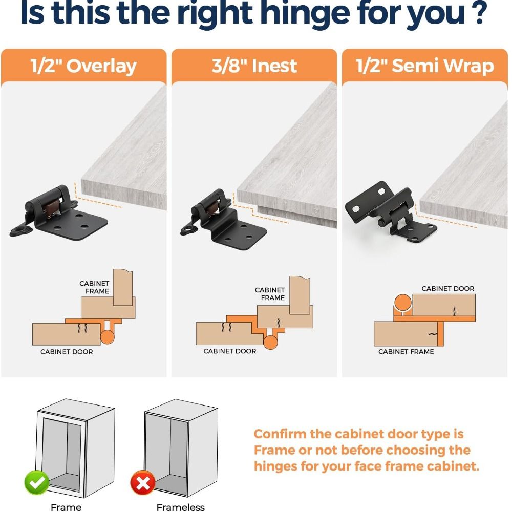 Cabinet Hinge Overlay - Półzamknięte zawiasy do szafek z częściowym